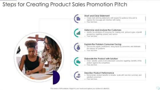 Steps For Creating Product Sales Promotion Pitch Structure PDF