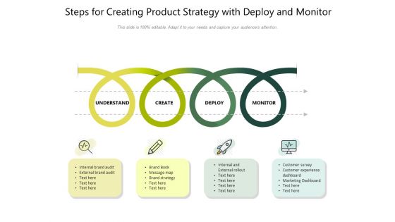 Steps For Creating Product Strategy With Deploy And Monitor Ppt PowerPoint Presentation Gallery Graphics PDF