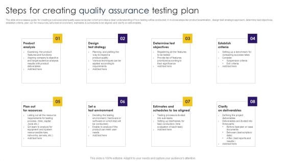 Steps For Creating Quality Assurance Testing Plan Ppt Model Infographics PDF
