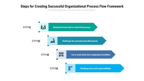 Steps For Creating Successful Organizational Process Flow Framework Ppt PowerPoint Presentation Infographics Example PDF