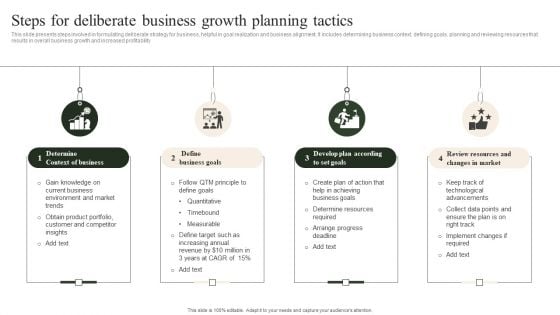 Steps For Deliberate Business Growth Planning Tactics Themes PDF