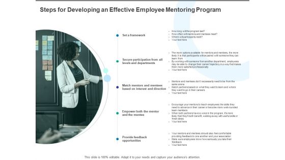 Steps For Developing An Effective Employee Mentoring Program Ppt PowerPoint Presentation Gallery Icons