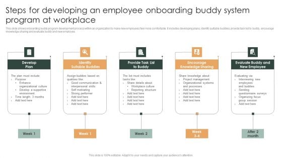 Steps For Developing An Employee Onboarding Buddy System Program At Workplace Ppt Model Slide Portrait