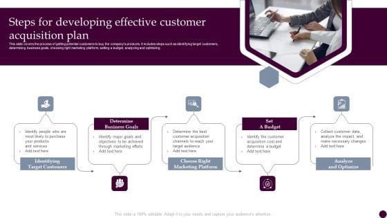 Steps For Developing Effective Customer Acquisition Plan Strategies For Acquiring Consumers Ideas PDF