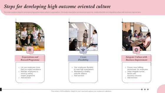 Steps For Developing High Outcome Oriented Culture Ppt Model Sample PDF