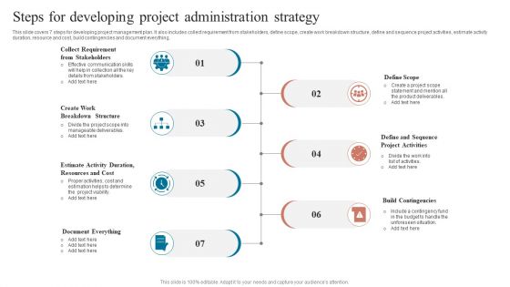 Steps For Developing Project Administration Strategy Demonstration PDF Steps For Developing Project Administration Strategy Demonstration PDF
