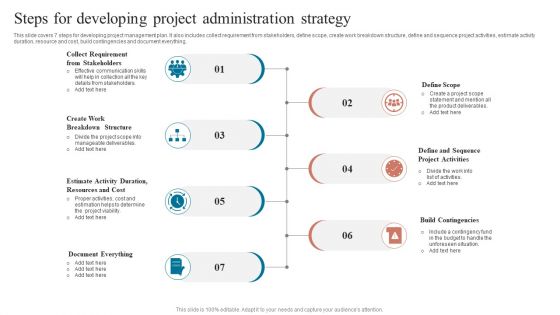 Steps For Developing Project Administration Strategy Demonstration PDF