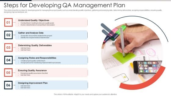 Steps For Developing QA Management Plan Ppt PowerPoint Presentation File Design Ideas PDF