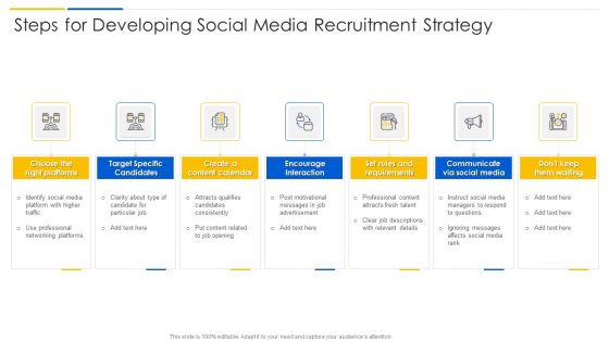 Steps For Developing Social Media Recruitment Strategy Download PDF