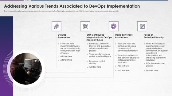 Steps For Devops Implementation IT Addressing Various Trends Associated Structure PDF