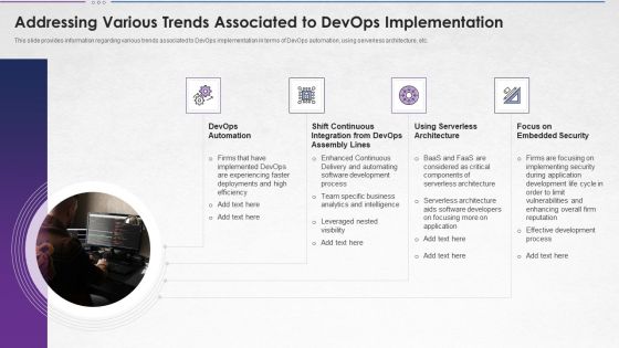 Steps For Devops Implementation IT Addressing Various Trends Associated Structure PDF Steps For Devops Implementation IT Addressing Various Trends Associated Structure PDF