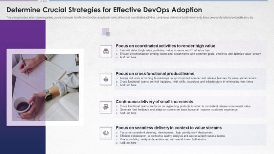 Steps For Devops Implementation IT Determine Crucial Strategies Infographics PDF