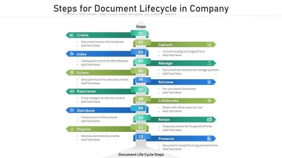 Steps For Document Lifecycle In Company Information PDF Steps For Document Lifecycle In Company Information PDF
