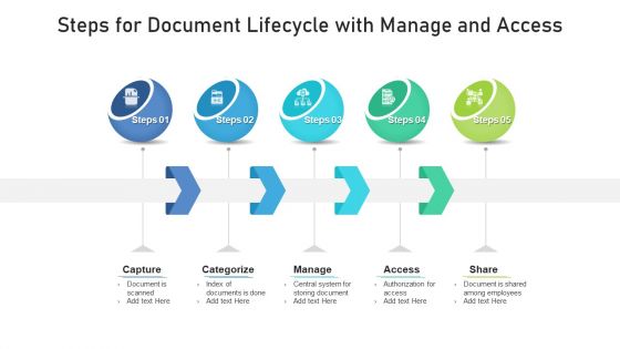 Steps For Document Lifecycle With Manage And Access Template PDF Steps For Document Lifecycle With Manage And Access Template PDF