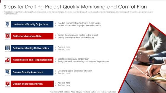 Steps For Drafting Project Quality Monitoring And Control Plan Graphics PDF