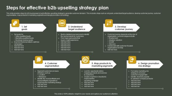 Steps For Effective B2b Upselling Strategy Plan Introduction PDF