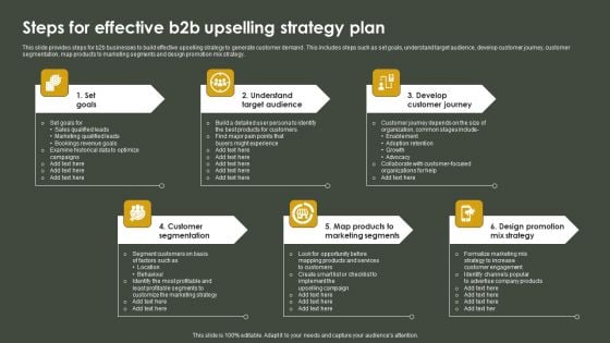 Steps For Effective B2b Upselling Strategy Plan Introduction PDF Steps For Effective B2b Upselling Strategy Plan Introduction PDF