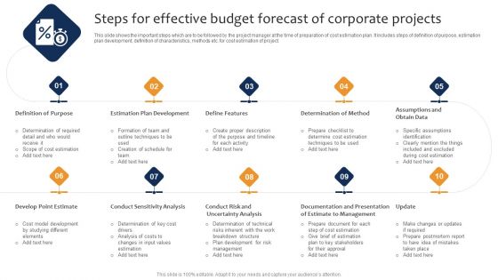 Steps For Effective Budget Forecast Of Corporate Projects Ppt Model Layout Ideas PDF