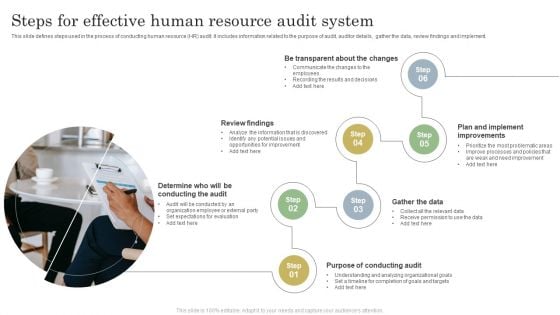Steps For Effective Human Resource Audit System Infographics PDF Steps For Effective Human Resource Audit System Infographics PDF