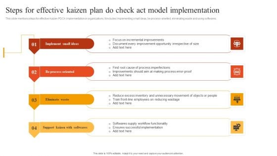 Steps For Effective Kaizen Plan Do Check Act Model Implementation Diagrams PDF