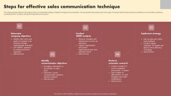 Steps For Effective Sales Communication Technique Pictures PDF Steps For Effective Sales Communication Technique Pictures PDF