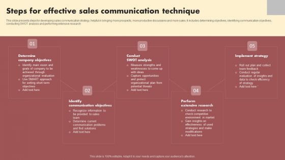 Steps For Effective Sales Communication Technique Pictures PDF