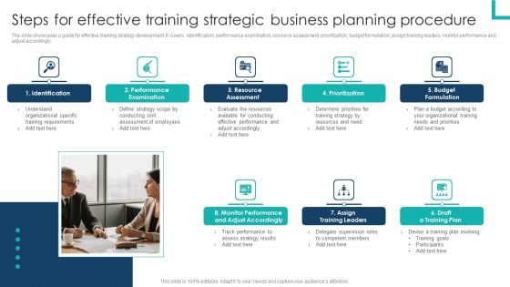 Steps For Effective Training Strategic Business Planning Procedure Diagrams PDF