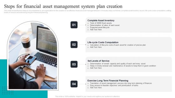 Steps For Financial Asset Management System Plan Creation Topics PDF