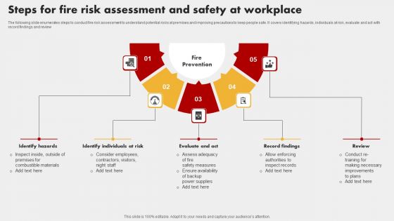 Steps For Fire Risk Assessment And Safety At Workplace Rules PDF