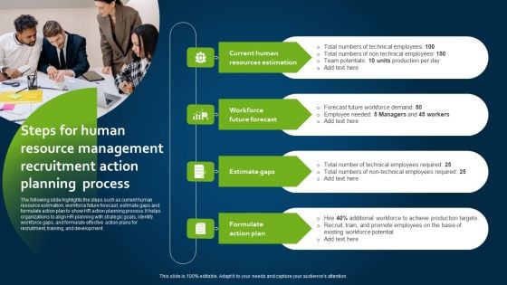 Steps For Human Resource Management Recruitment Action Planning Process Brochure PDF