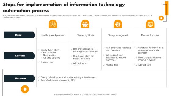 Steps For Implementation Of Information Technology Automation Process Mockup PDF