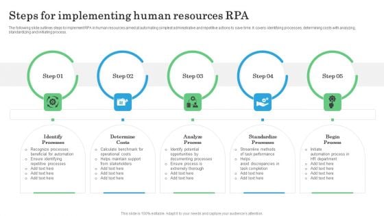 Steps For Implementing Human Resources RPA Information PDF