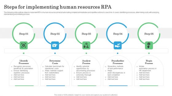 Steps For Implementing Human Resources RPA Information PDF Steps For Implementing Human Resources RPA Information PDF