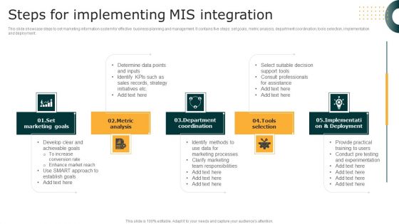 Steps For Implementing MIS Integration Clipart PDF