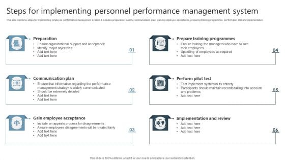 Steps For Implementing Personnel Performance Management System Template PDF