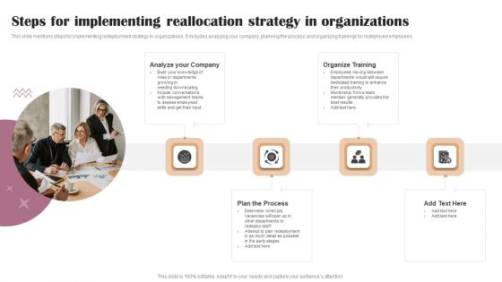 Steps For Implementing Reallocation Strategy In Organizations Clipart PDF