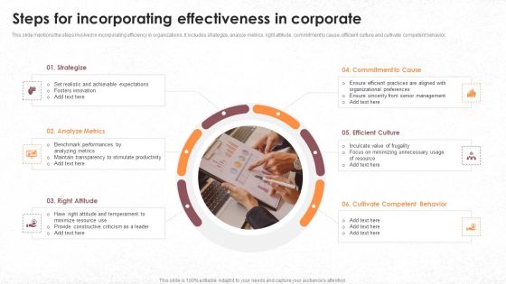 Steps For Incorporating Effectiveness In Corporate Sample PDF