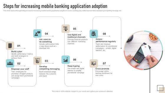 Steps For Increasing Mobile Banking Application Adoption Inspiration PDF