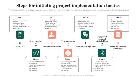 Steps For Initiating Project Implementation Tactics Rules PDF Steps For Initiating Project Implementation Tactics Rules PDF