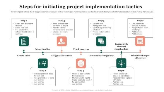 Steps For Initiating Project Implementation Tactics Rules PDF