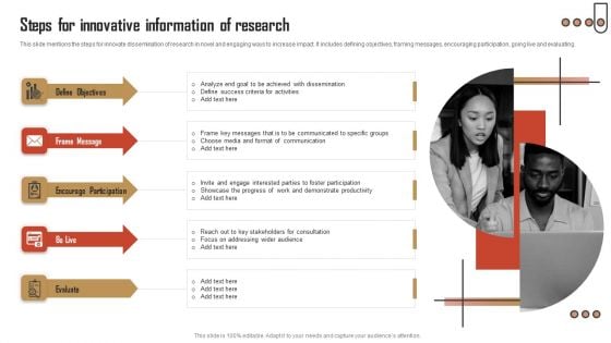 Steps For Innovative Information Of Research Designs PDF