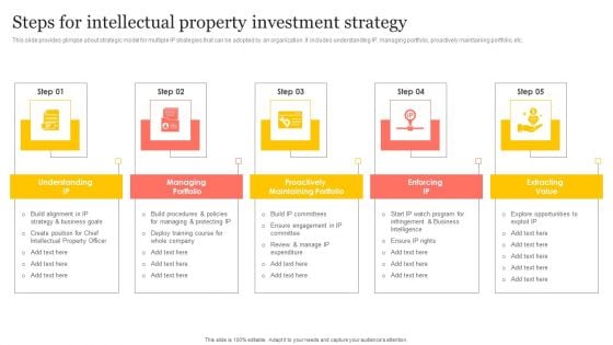 Steps For Intellectual Property Investment Strategy Ppt Professional Mockup PDF