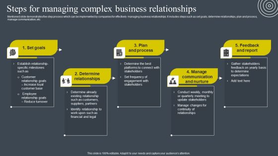 Steps For Managing Complex Business Relationships Slides PDF