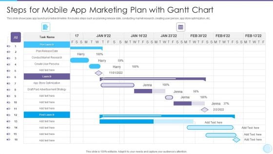 Steps For Mobile App Marketing Plan With Gantt Chart Rules PDF