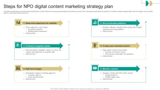 Steps For Npo Digital Content Marketing Strategy Plan Formats PDF Steps For Npo Digital Content Marketing Strategy Plan Formats PDF
