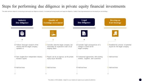 Steps For Performing Due Diligence In Private Equity Financial Investments Slides PDF