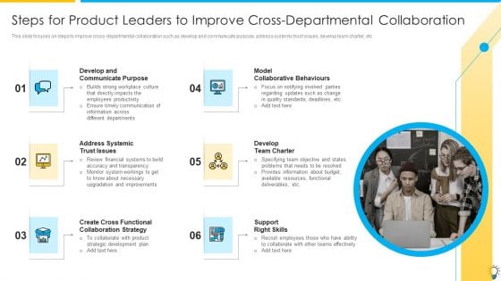 Steps For Product Leaders To Improve Cross-Departmental Collaboration Inspiration PDF