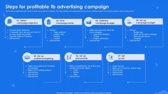 Steps For Profitable Fb Advertising Campaign Slides PDF