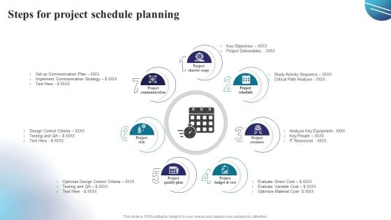 Steps For Project Schedule Planning Pictures PDF