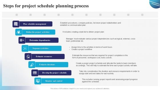 Steps For Project Schedule Planning Process Guidelines PDF